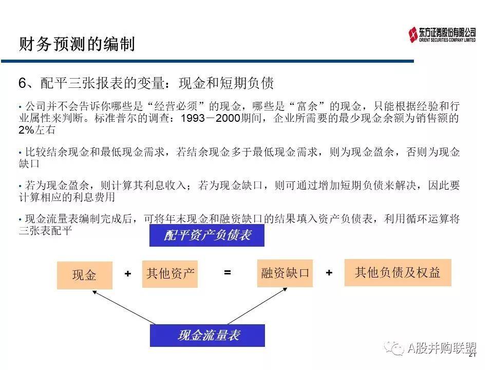 公司上市的原理是什么_上环是什么原理图片