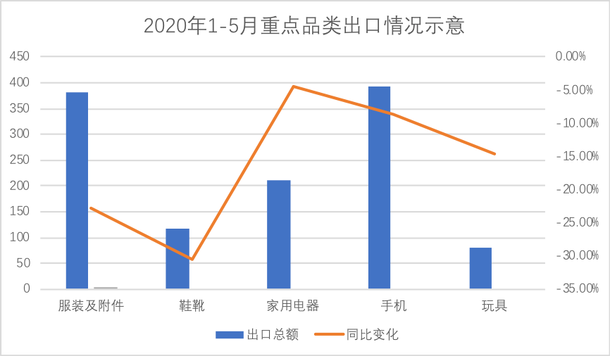 咱们国家现在有多少人口_我国现在有多少人口(2)