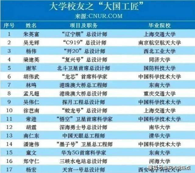 面对清华北大留学不归的汹汹舆情，清华北大为什么保持沉默？