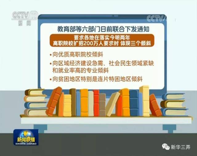 高职扩招的倾斜并不是为了招生！|20200711《新闻联播》解读