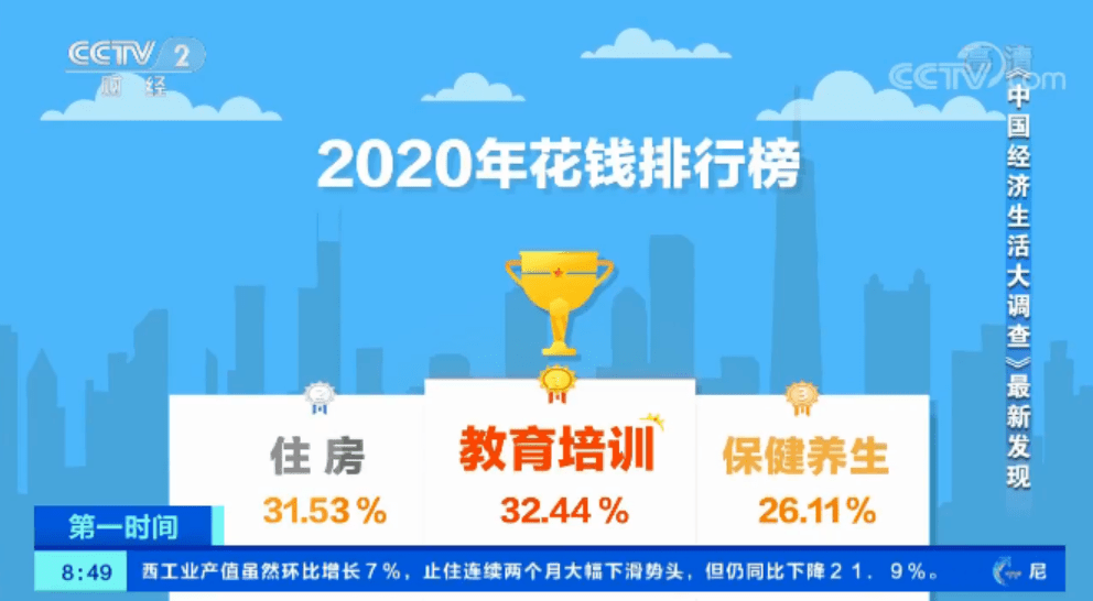 广东省外来人口教育水平_广东省有多少人口生疏(3)