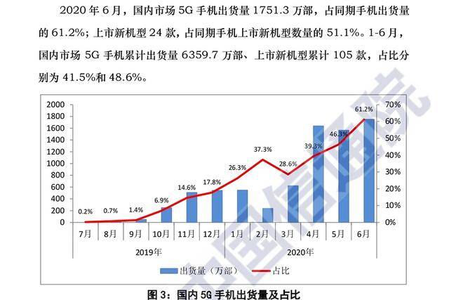 从刀片电池，到5G，到WiFi 6，为何国人总爱追逐科