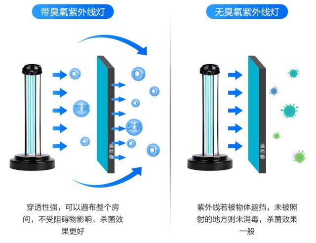 缩小灯是什么原理_幸福是什么图片(3)