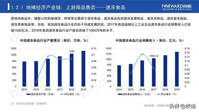 我国的地摊经济总量_地摊经济