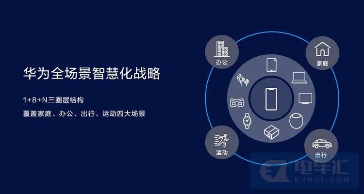 智能网联系统包含什么 9bb3732fffba413c850dc95fc74f7763.jpeg