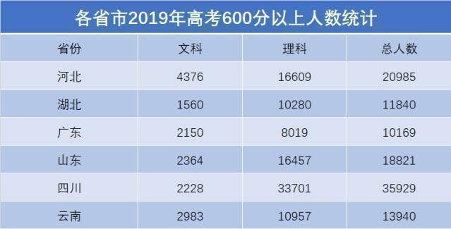 什么样的人可以考上985 cb2497d9294b4ea9a543b91c82e3a66e.jpeg