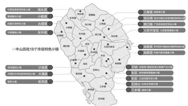 2020中山市镇gdp_中山市gdp