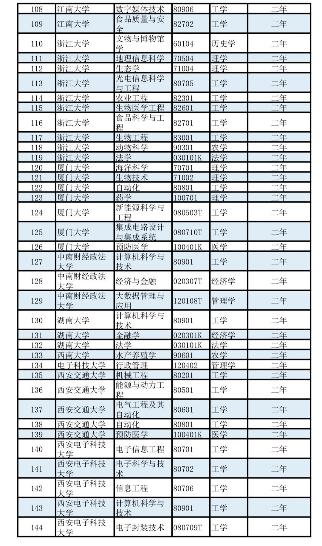 国家和政府十分重视人口问题_人口和健康问题图片(2)