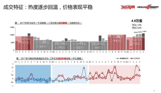 2020上半年南京人均g_南京人均gdp