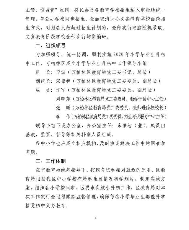 2020年万柏林区gdp_2020-2021跨年图片
