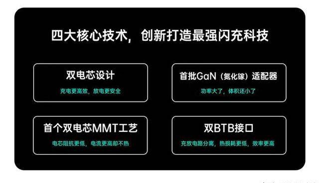信息|125W超级闪充即将登场，这则信息竟透露OPPO更多发布会“秘密”？