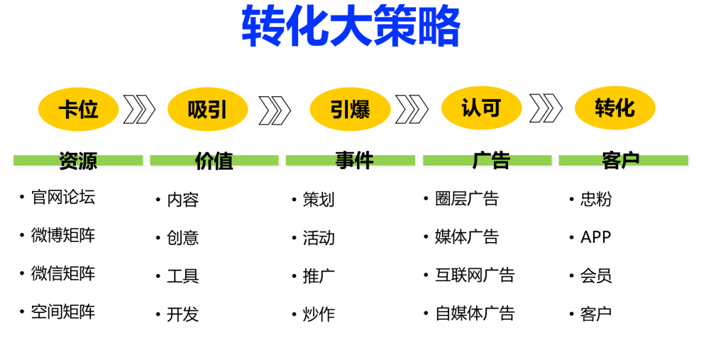 3160ab76e46944e48907127665c32d66.png