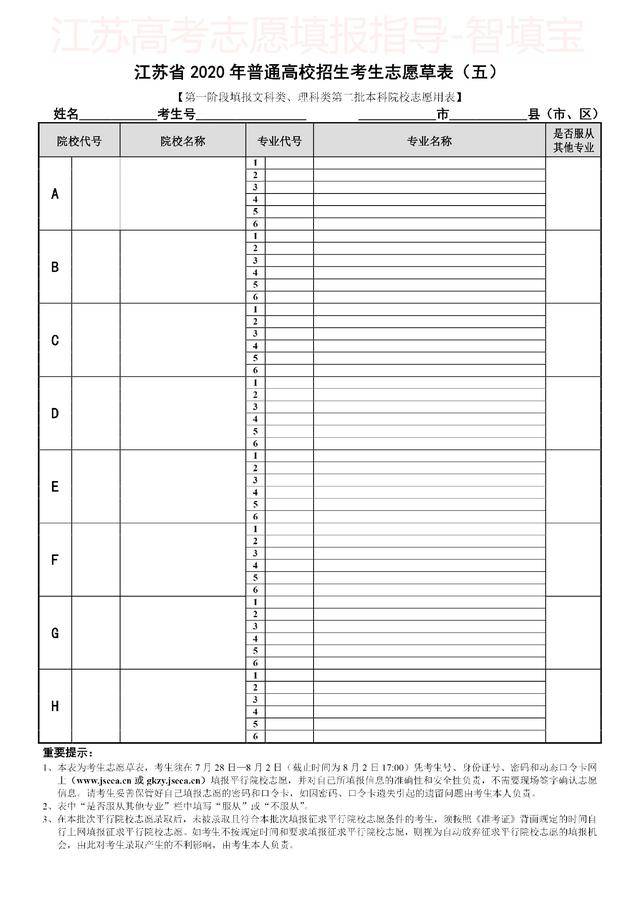 2020年江苏高考志愿填报草表发布