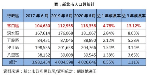 林口县人口_牡丹江林口县选拔事业单位工作人员面试通知