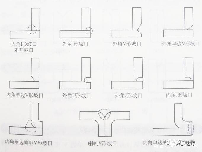 t形型接头常用坡口形式有哪些?