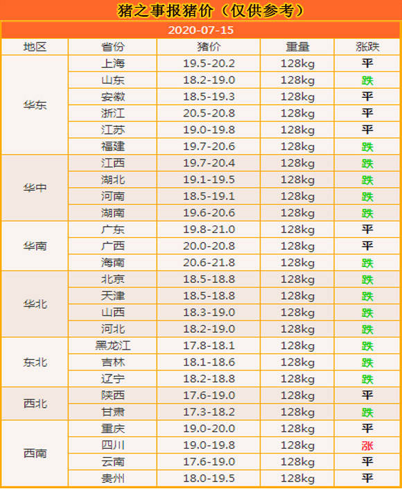 北方人口流失的原因和影响_中国人口流失地图(2)