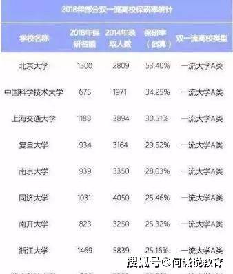 为什么叫做211大学 a0536c86ccf94b5f9f7908a3b16632f5.jpeg