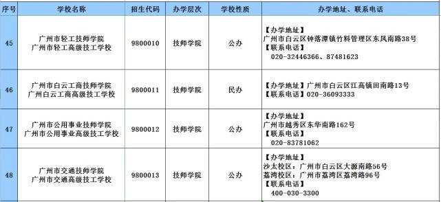 技师工资待遇是多少 aaf4b944e56f45dc9d15c618837e4c42.jpeg