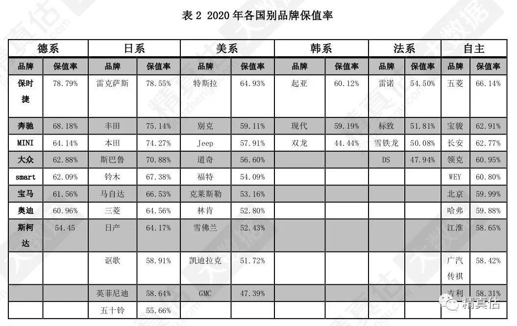 世界各国2020上半年G_世界各国国旗(2)