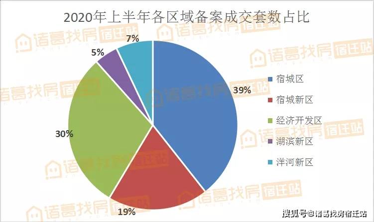 2021南京离市返乡人口数_南京人口宾馆(2)