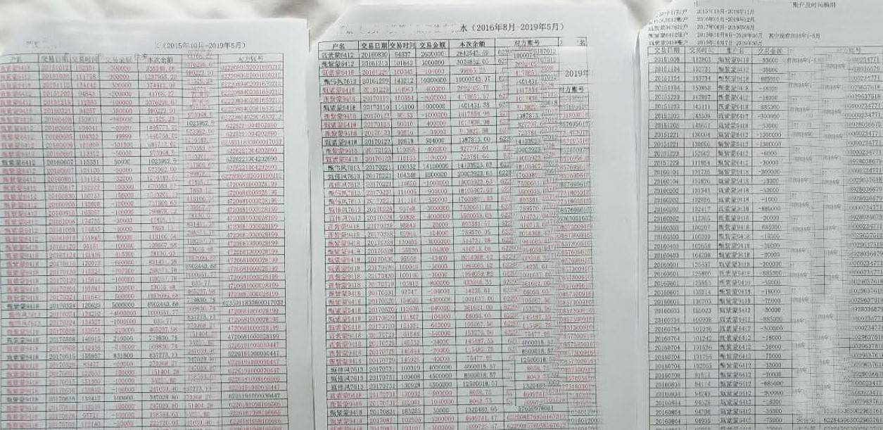 甄某|院长女儿陷连环借贷 河北美术学院受牵连资产被冻结