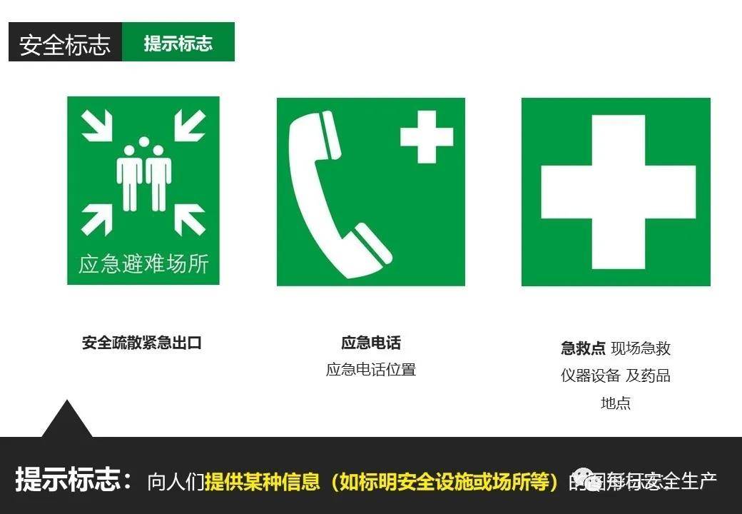 安全标志,告知牌如何规划设计?分类及排序规则,一文读懂!