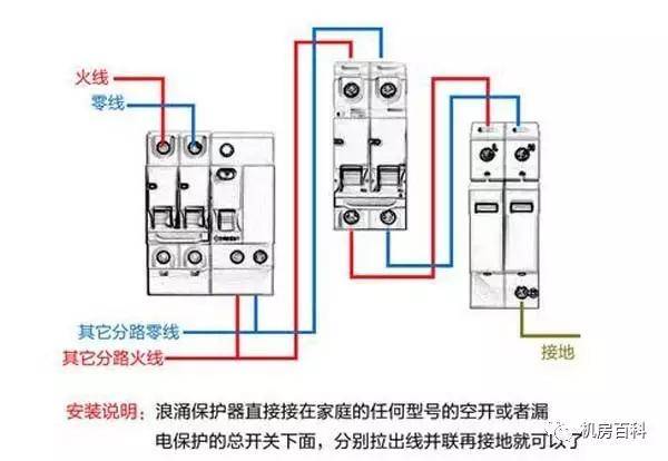 配电箱的内部结构解析,谁看谁懂,一篇文章足矣!