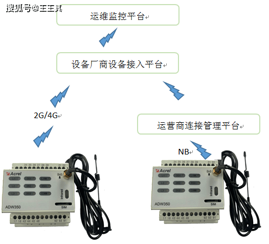 7b69fd03704e444bbc4e9a3398fb8741.png