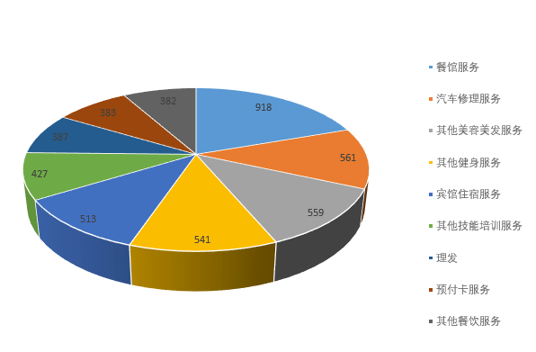 2020年上半年江西省g_江西省2020年发票图片