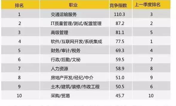 全国乌鲁木齐的gdp排名2020_2020年全国GDP50强曝光,江苏9市入围 镇江...(2)