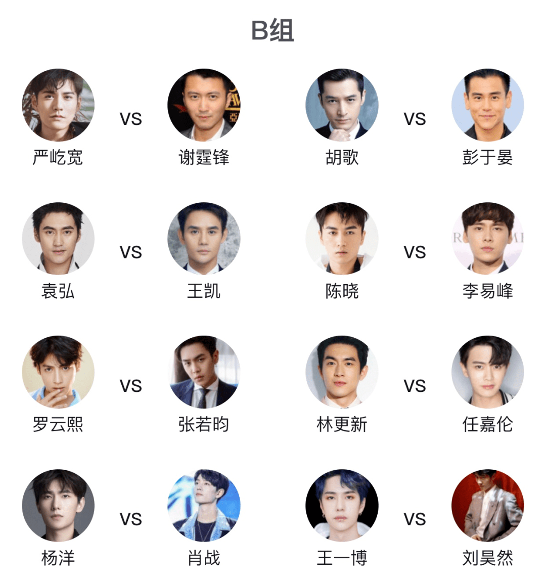 虎扑选男神 第一位征服直男审美的为什么是他