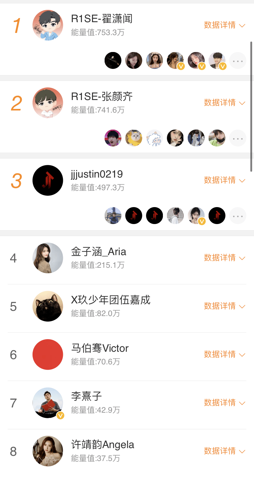 翟潇|原创R1SE快本选拔翻车了，重新定义“团魂”的意义！