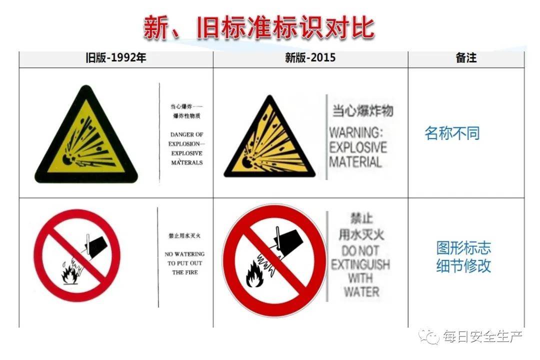 有效标志设计的基本规则 哪里找的到
