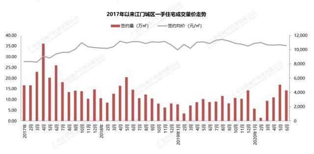 阳春市区2020年常住人口_阳春市区图片(3)