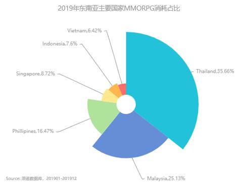 人口手_手牵手做好人口普查 心连心共建最美中华(3)