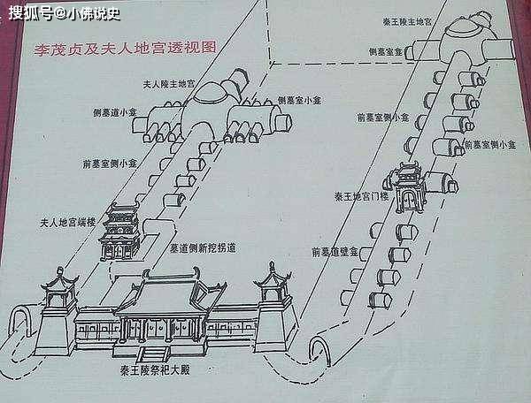 唐末人口迁移_唐末藩镇割据图(2)