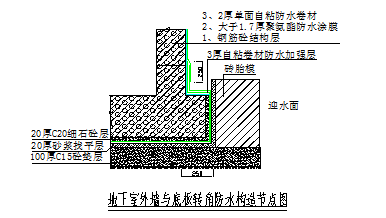 6)底板上部阳角防水附加层底板及墙体混凝土干燥后方可施工防水附加层