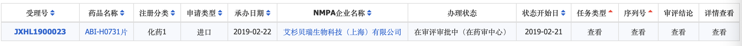 乙肝在研新药衣壳抑制归纳，ABI-H0731联用方案，第1和2代均有获批