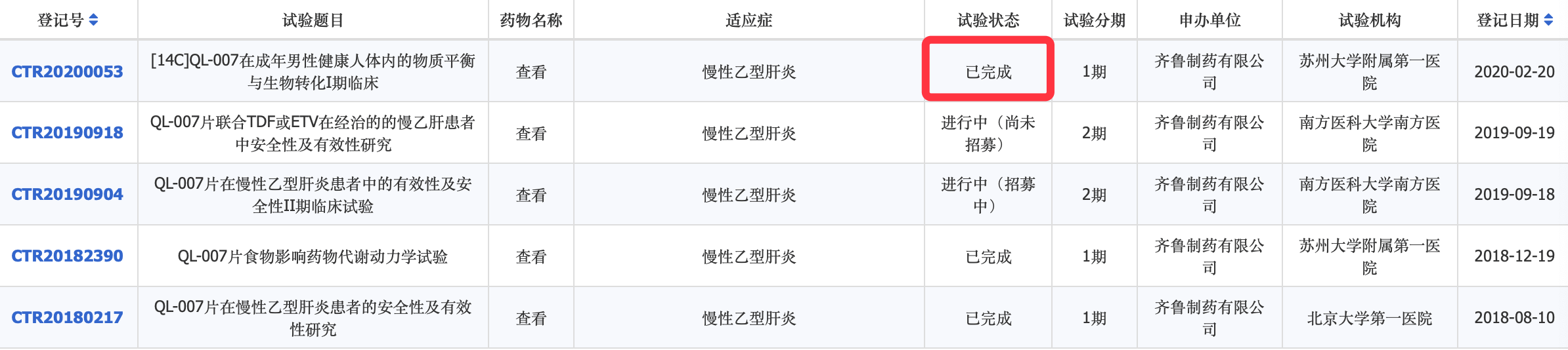 乙肝在研新药衣壳抑制归纳，ABI-H0731联用方案，第1和2代均有获批