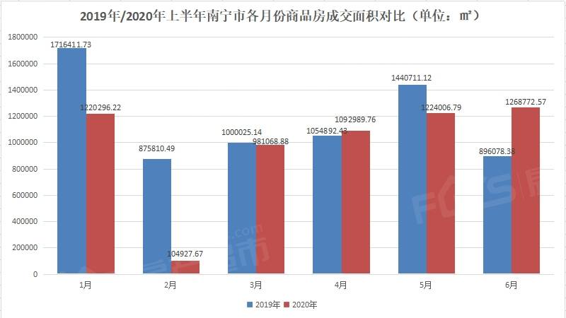南宁市2020年上半年g_2017年南宁市艺术节(2)