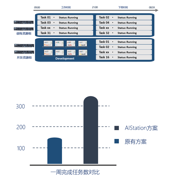 e3f5579749b04bb5a545936d8eea9d7e.png