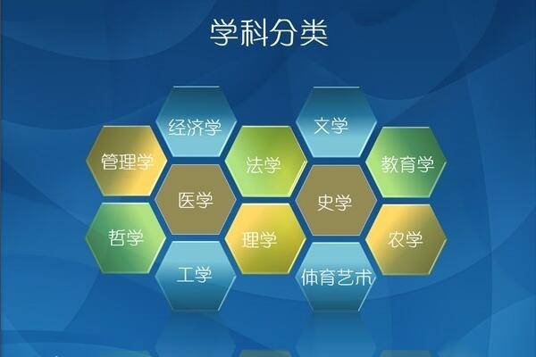 如何选择适合自己的职业发展 ee94d77046b74b48bf069dc3dbc856e5.jpeg