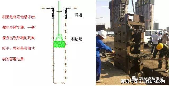 市政工程地下连续墙施工地铁管涵基坑都用的上