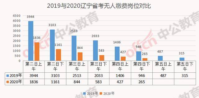 7人口4费天选(2)