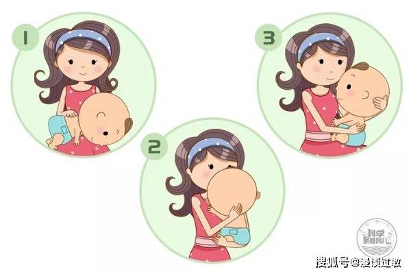 其实,先稀释痰液,再掌握正确的方法,拍背是有助于宝宝排痰的.