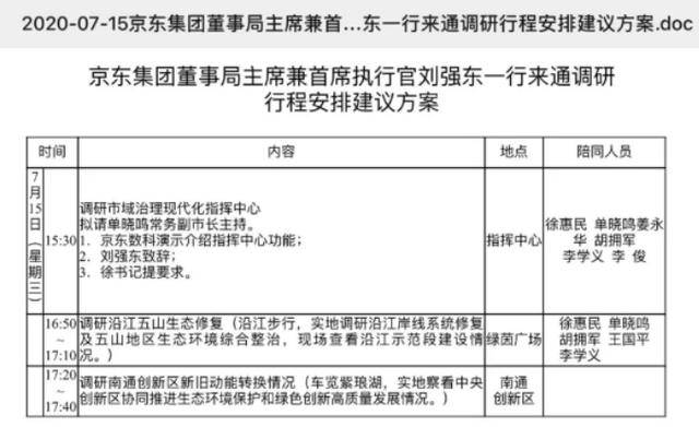 低调2年的刘强东夫妇，曝出2000亿的大消息