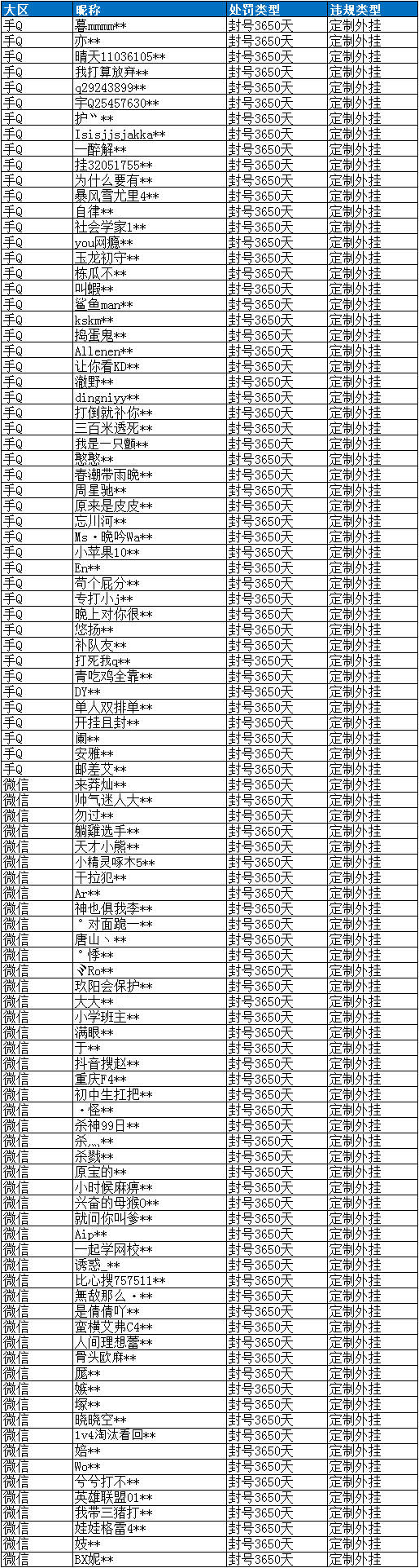 和平精英吃鸡外挂_和平精英吃鸡的图片_和平精英ios外挂网站