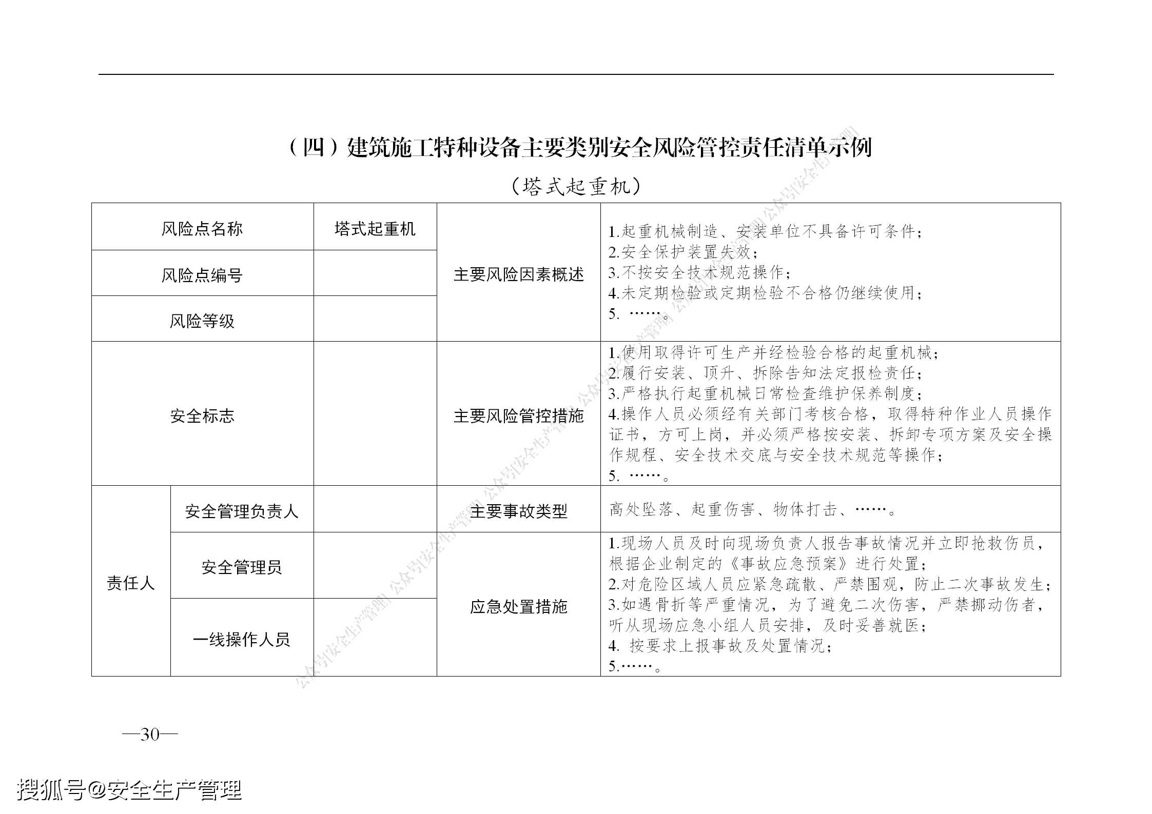 建筑施工企业安全责任清单参考模板50页