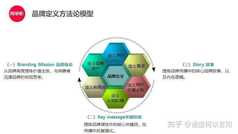 BOB全站品牌是什么？_回路(图2)