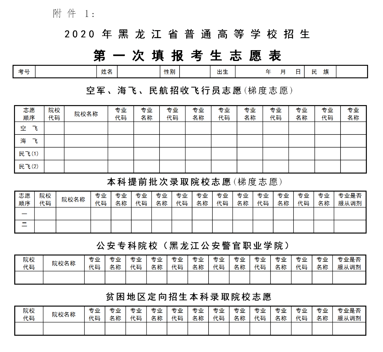 2020黑龙江高考公布成绩及填报志愿时间确定!附填报须知及志愿表